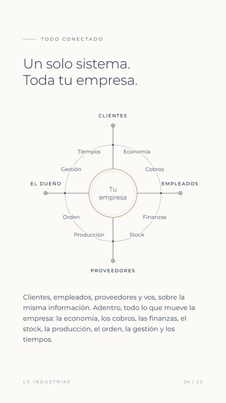 Página 4: el diagrama Un solo sistema, toda tu empresa