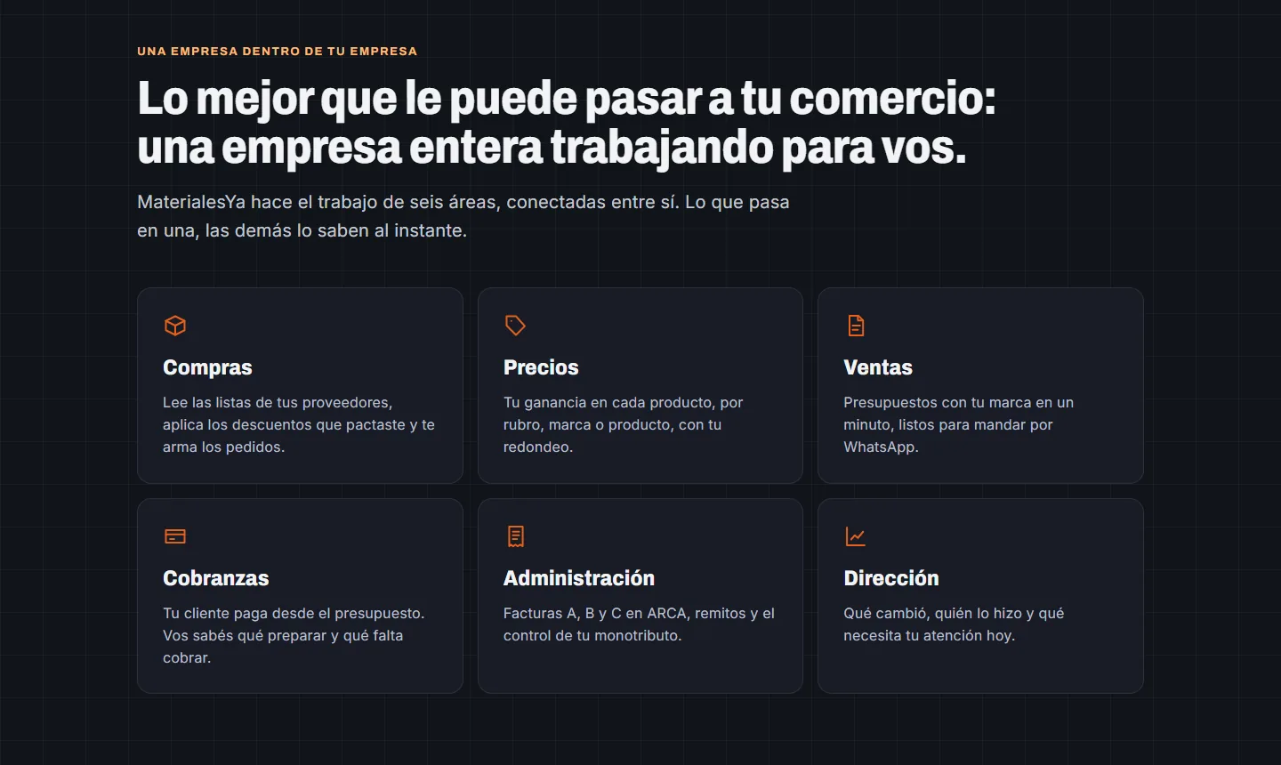 MaterialesYa Stock: la página de la app, con sus seis áreas: compras, precios, ventas, cobranzas, administración y dirección